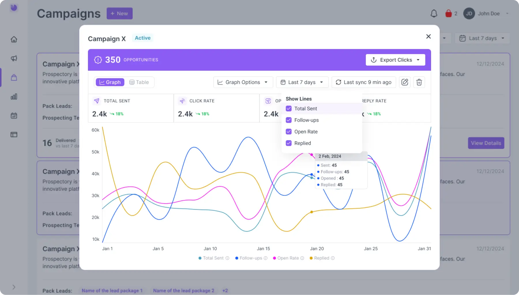 sales enablement tools